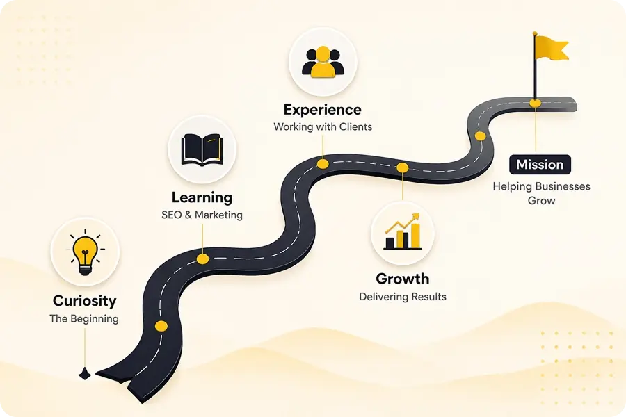 My Journey