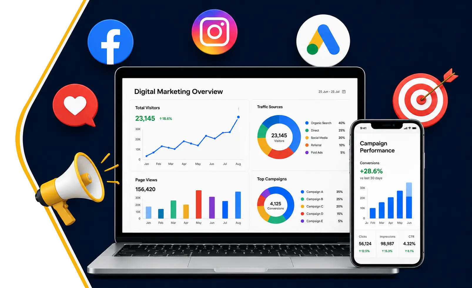 Digital Marketing